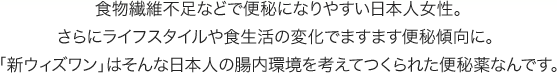 食物繊維不足などで便秘になりやすい日本人女性。さらにライフスタイルや食生活の変化でますます便秘傾向に。「新ウィズワン」はそんな日本人の腸内環境を考えてつくられた便秘薬なんです。